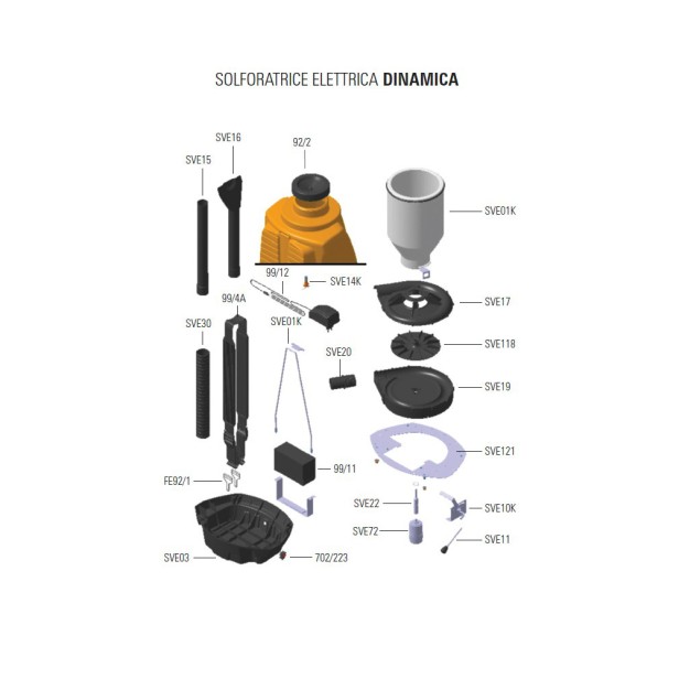 Θειωτήρας μπαταρίας Dinamica Ιταλίας Ψεκαστήρες - θειωτήρες - σπορείς/λιπασματοδιανομείς